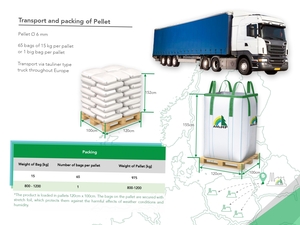 Pellet Premium Certificated and Pellet Standard Class $110