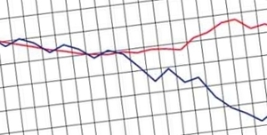 Present Biomass Utilization in Bulgaria ##f_price|CURR_SIGN##